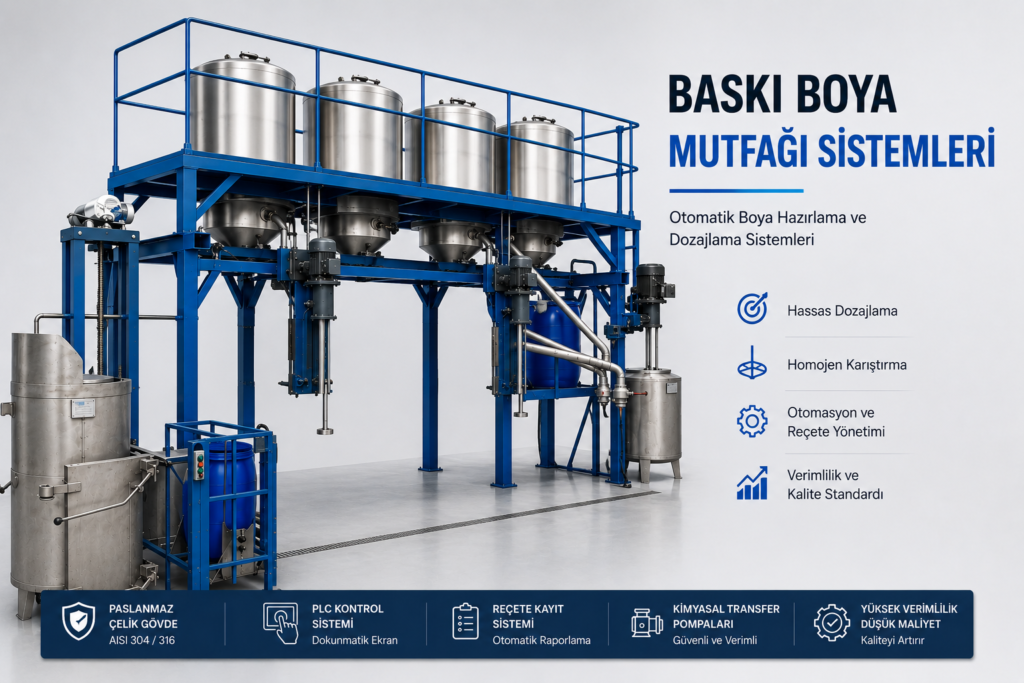 Baskı Boya Mutfağı - Ezotech Makine